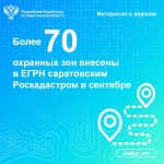 Более 70 охранных зон внесены в ЕГРН саратовским Роскадастром в сентябре