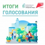 ФКГС