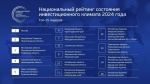 Результаты инвестрейтинга — 2024