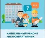 Фонда капитального ремонта