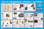 ПАМЯТКА по противодействию терроризму