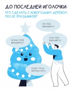 Что сделать с новогодним деревом после праздников?