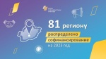 Областной конкурс НКО