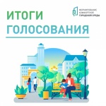 Подведены итоги голосования по благоустройству в Саратовской области