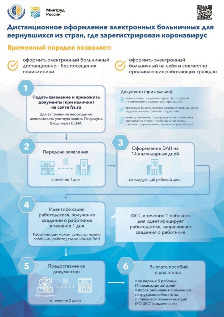 Минтруд.jpg