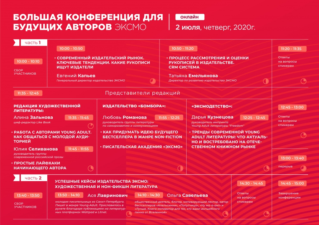 5_conference_timing3.jpg