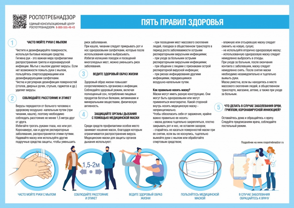 5 правил здоровья.jpg