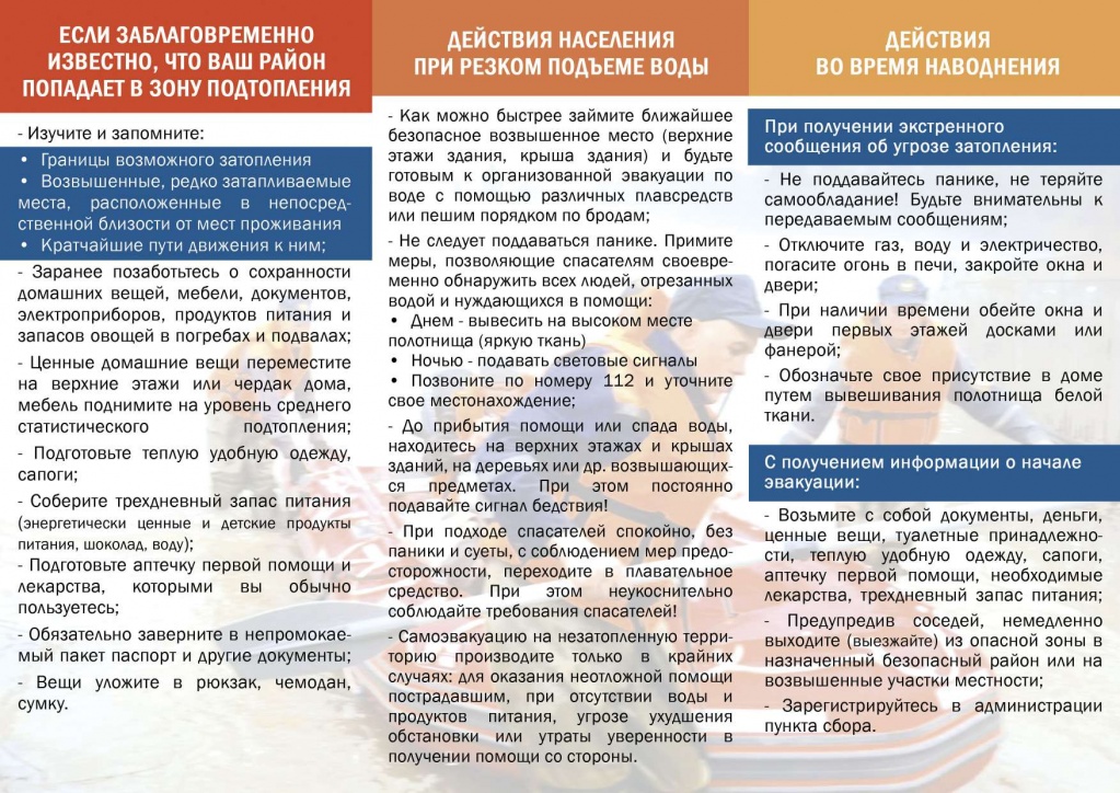 памятка по действиям населения при паводковом затоплении_Страница_2.jpg
