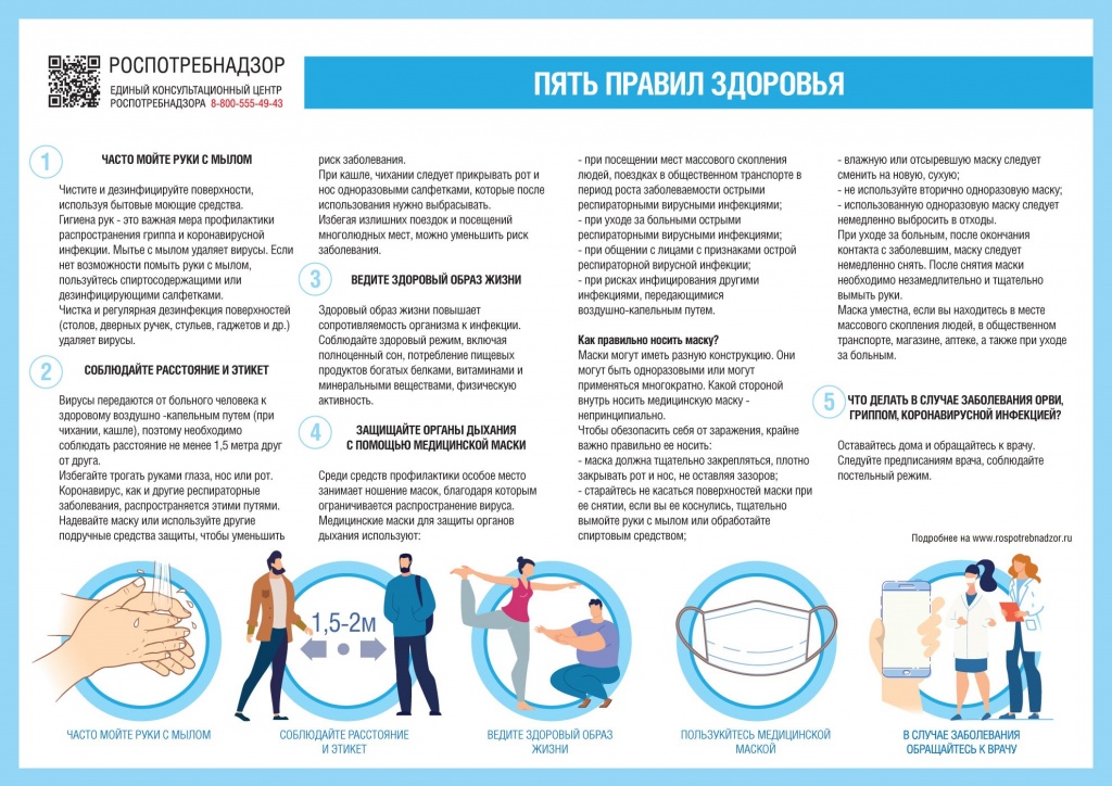 Пять правил здоровья.jpg